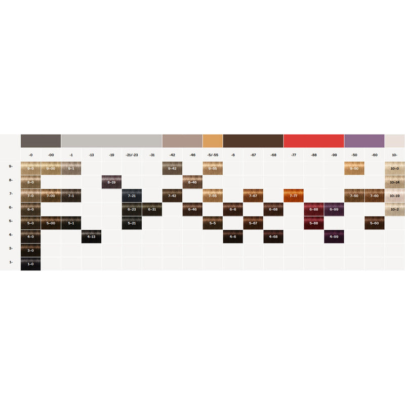 Tinta Igora Schwarzkopf Zero Amm 5-67, Sin Amoníaco