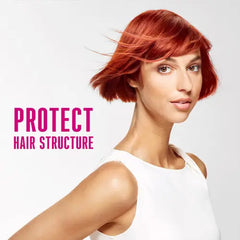 Tratamiento Schwarzkopf 500ml Freeze