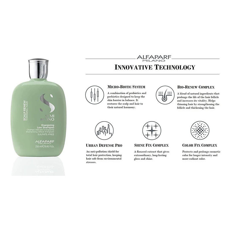 Shampo Alfaparf Energizing Scalp Renew Hair Loss Semi D Lino