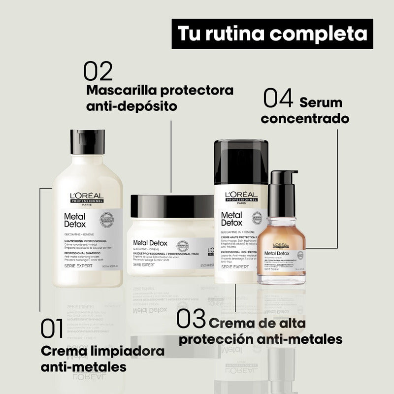 Crema Desintoxicante De Metales Loreal Professionnel, Sin Enjuague, 100 Ml