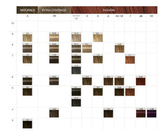 Kit Tinta Igora Color10 Schwarzkopf Con Oxidante, 10 Minutos