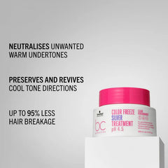 Tratamiento Bonacure Color Freeze Duradero Profesional 200ml