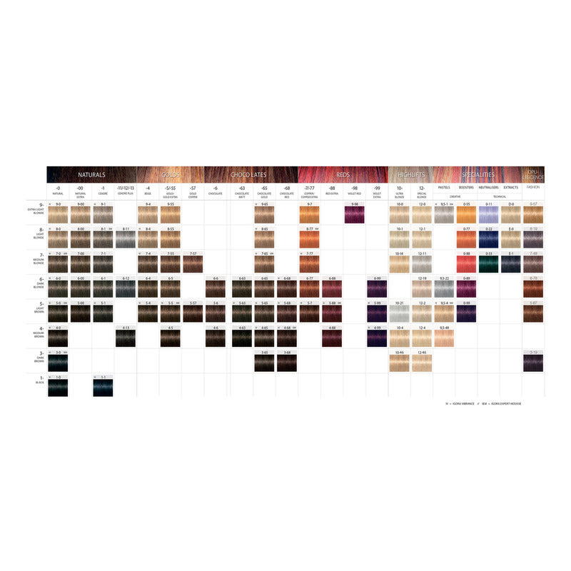 Tinta Igora Royal Schwarzkopf 1-1