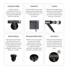 Secador De Pelo Iq3 Perfetto Black Gama Italy Negro
