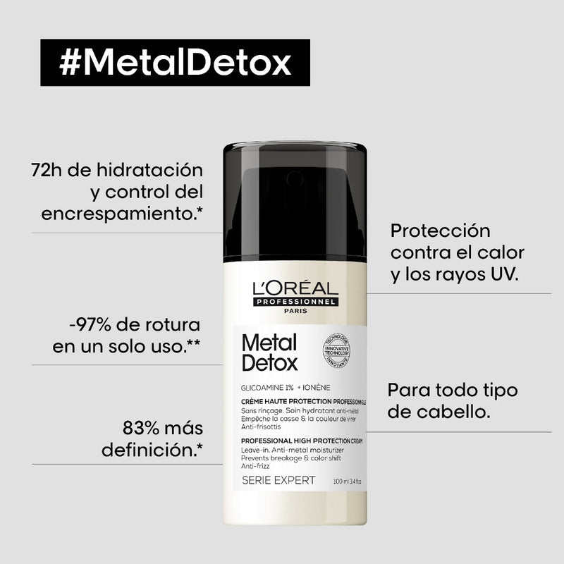 Crema Desintoxicante De Metales Loreal Professionnel, Sin Enjuague, 100 Ml