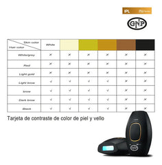 Depiladora Gnp Premium 500.000 Pulsos Corriente Unisex Negro